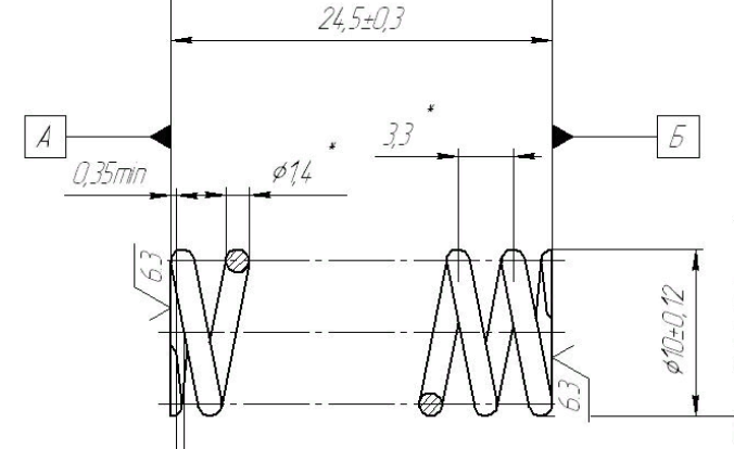пружины сжатия гп1у-585 в интернет-магазине НМК